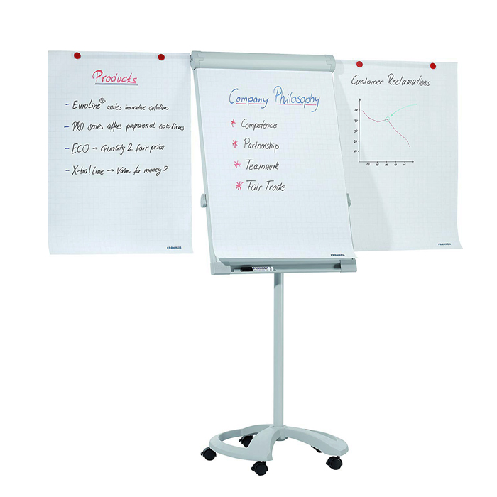 Flipchart
